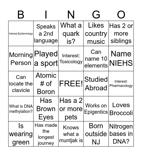 SURF Bingo Card