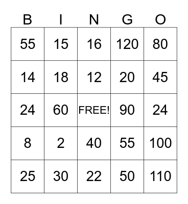 Multiplication Bingo Card