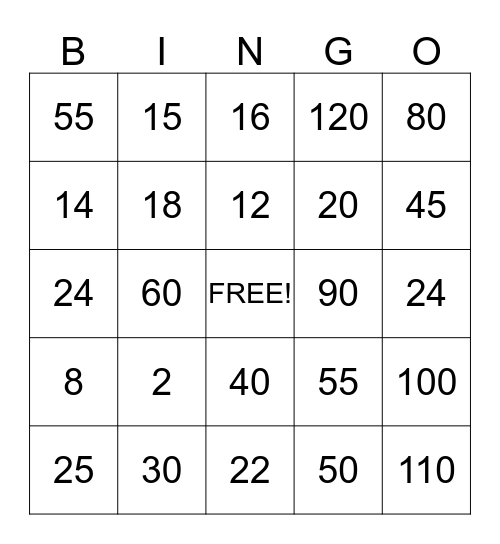 Multiplication Bingo Card