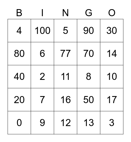 Bingo 0-100 Bingo Card