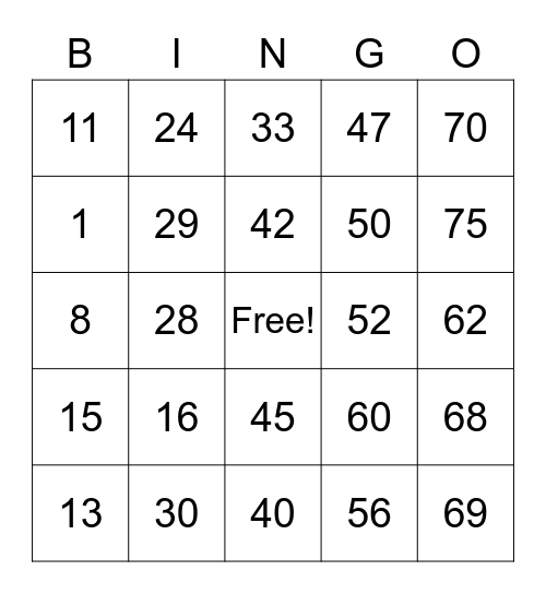 PCBINGO_355581 Bingo Card