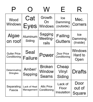 Power Urgency Bingo Card