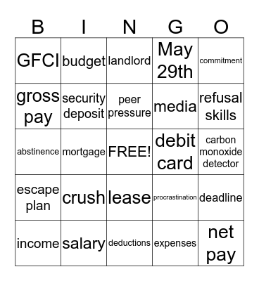 Adult Living 2nd semester final review Bingo Card
