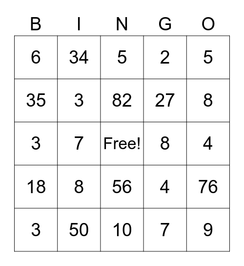 Multiplication With Unknown Number BINGO Card