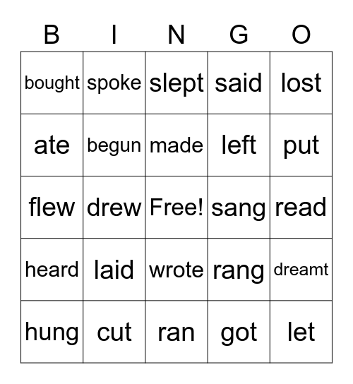 Irregular Verbs 2 Bingo Card