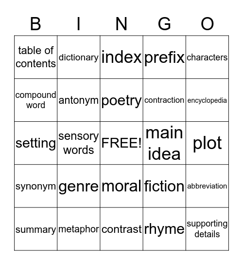 3rd Grade Reading Vocabulary Bingo Card