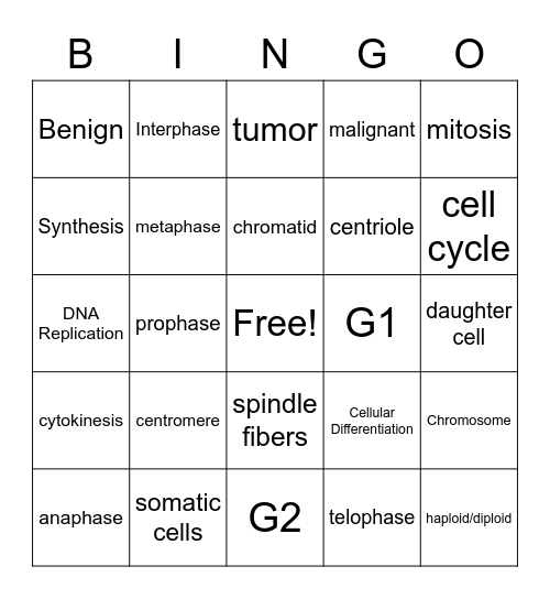 cell-cycle-vocabulary-bingo-card