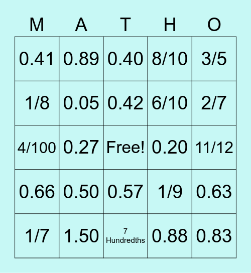 Fractions and Decimals Bingo Card