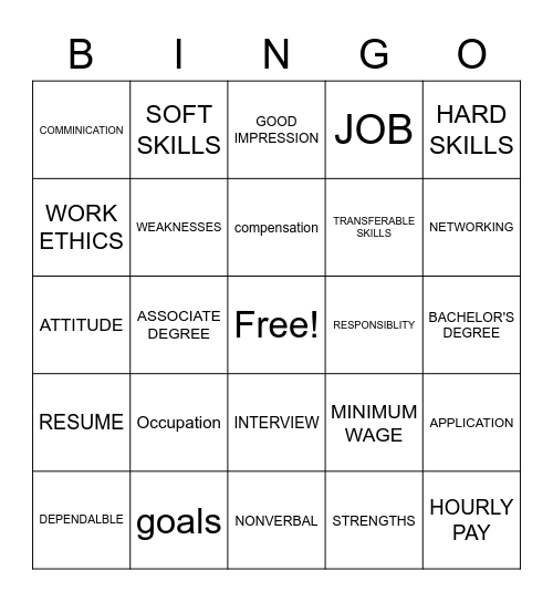 JOB READINESS Bingo Card