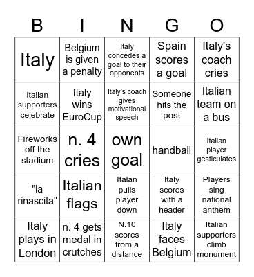 Italy - Euro cup Bingo Card