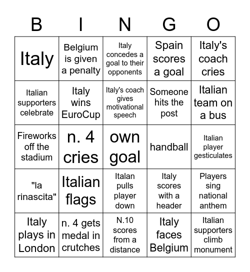Italy - Euro cup Bingo Card