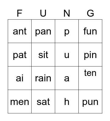 Jolly Phonics Group 1 Words Bingo Card