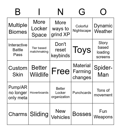 Fortnite Chapter 3 Wish List Bingo Card