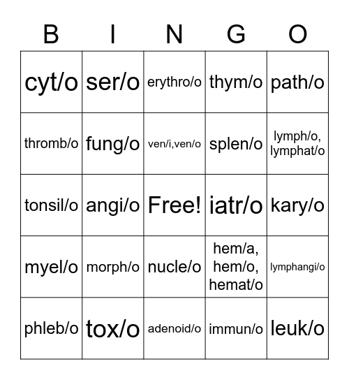 Ch 5 Terms Bingo Card