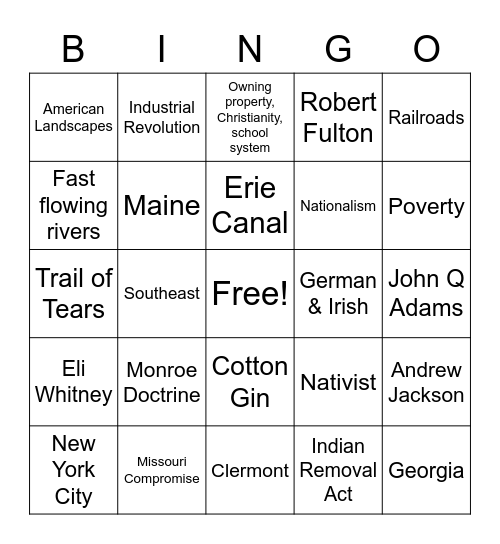 Chap 5 Test Review Bingo Card