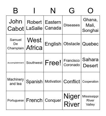 European Explorers Bingo Card