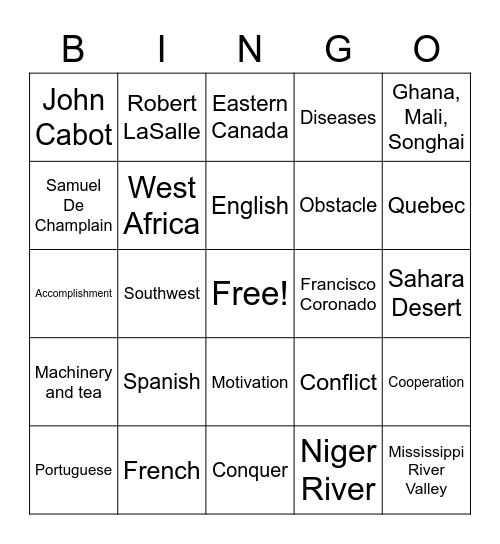 European Explorers Bingo Card
