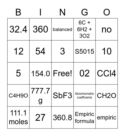chapter 6 bingo! Bingo Card