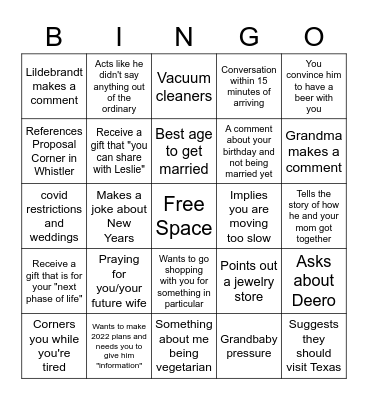 WILDEBRANDT BINGO Card