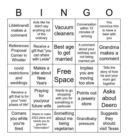 WILDEBRANDT BINGO Card