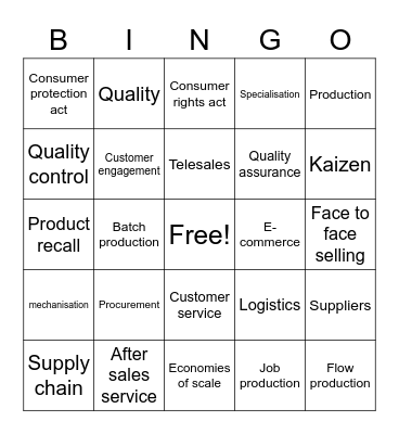 Topic 4 Operations Bingo Card