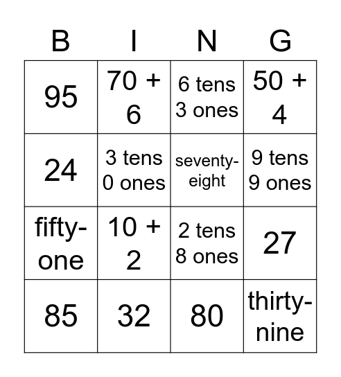 2D numbers in different ways Bingo Card