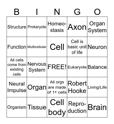 Systems of Cells Bingo Card