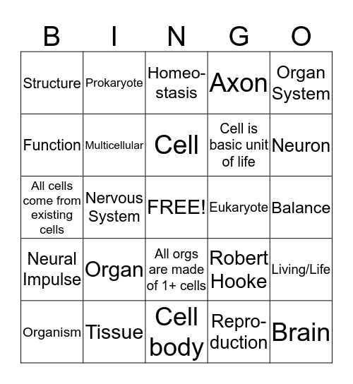 Systems of Cells Bingo Card