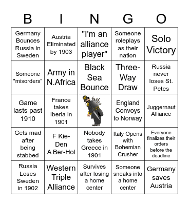 Diplomacy Bingo Card