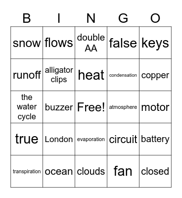 Circuit/Water Cycle Bingo Card