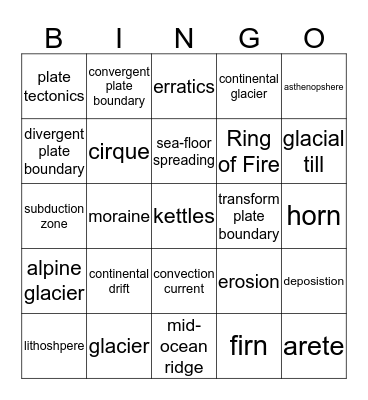 ES bingo 3 Bingo Card