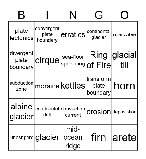 ES bingo 3 Bingo Card