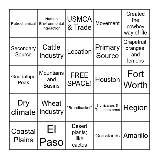 Texas Geography Bingo Card