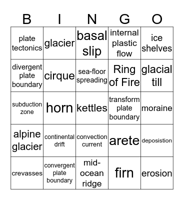 ES bingo 3 Bingo Card