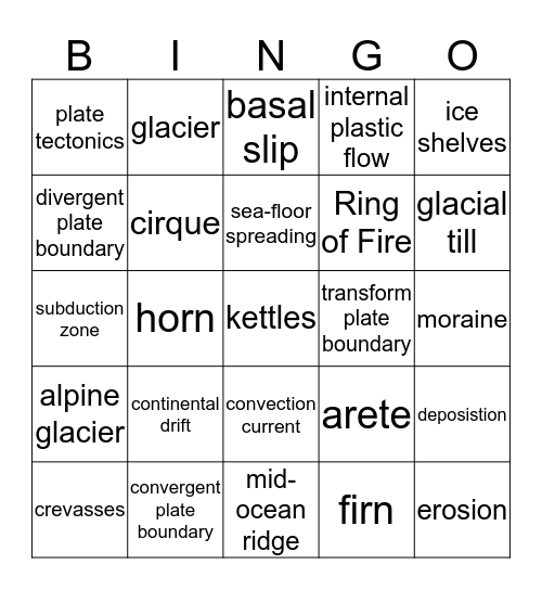 ES bingo 3 Bingo Card