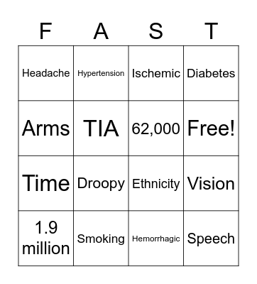 Stroke & TIA Bingo Card