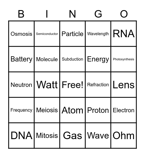 NRF Xmas Bingo Card