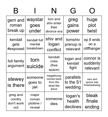 succession wedding bingo Card