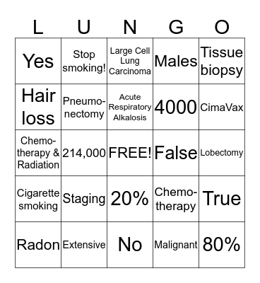 Lung Cancer Bingo Card