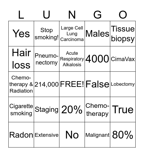 Lung Cancer Bingo Card