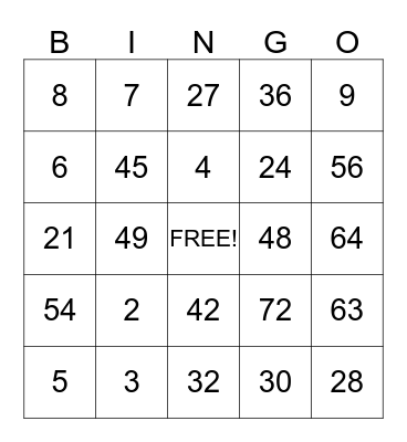 Mrs A Multiplication and Division Facts Bingo Card