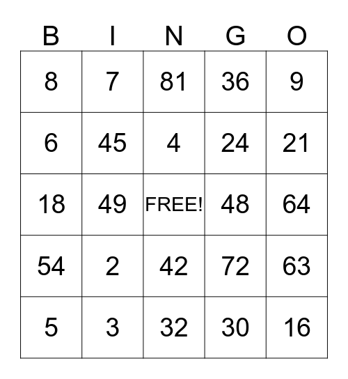 Mrs A Multiplication and Division Facts Bingo Card