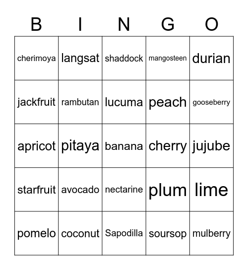 GROUP 14 (Soo Xian) Bingo Card