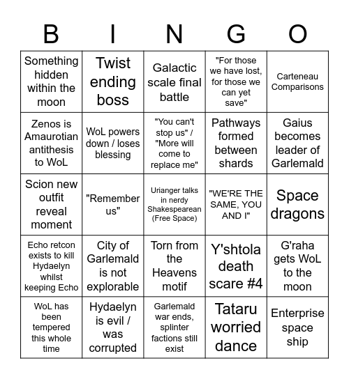 FF14 6.0 Predictions (v2) Bingo Card