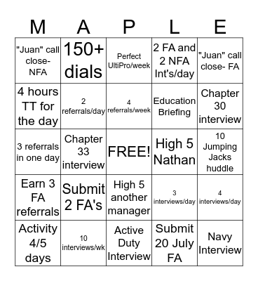 Super Troopers Bingo Card