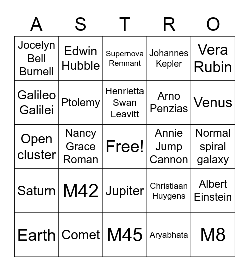 Astronomy Bingo Card