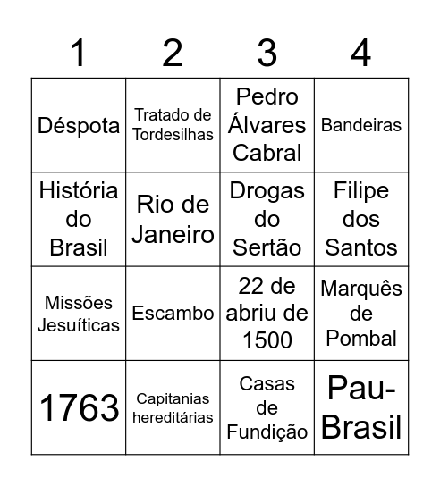 Bingo - História do Brasil (2022) Bingo Card