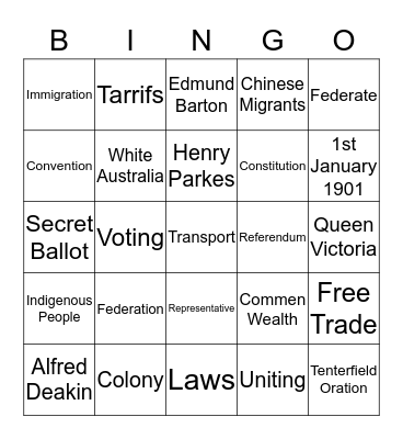 Federation Bingo Card