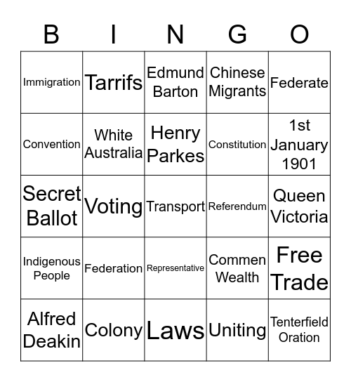 Federation Bingo Card