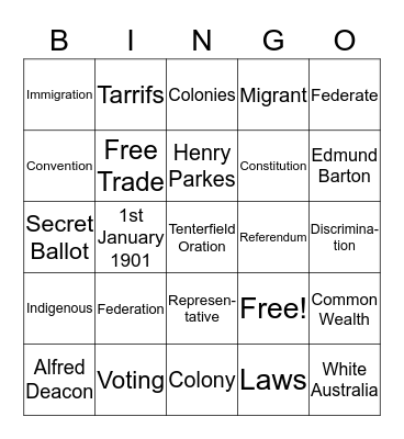 Federation Bingo Card